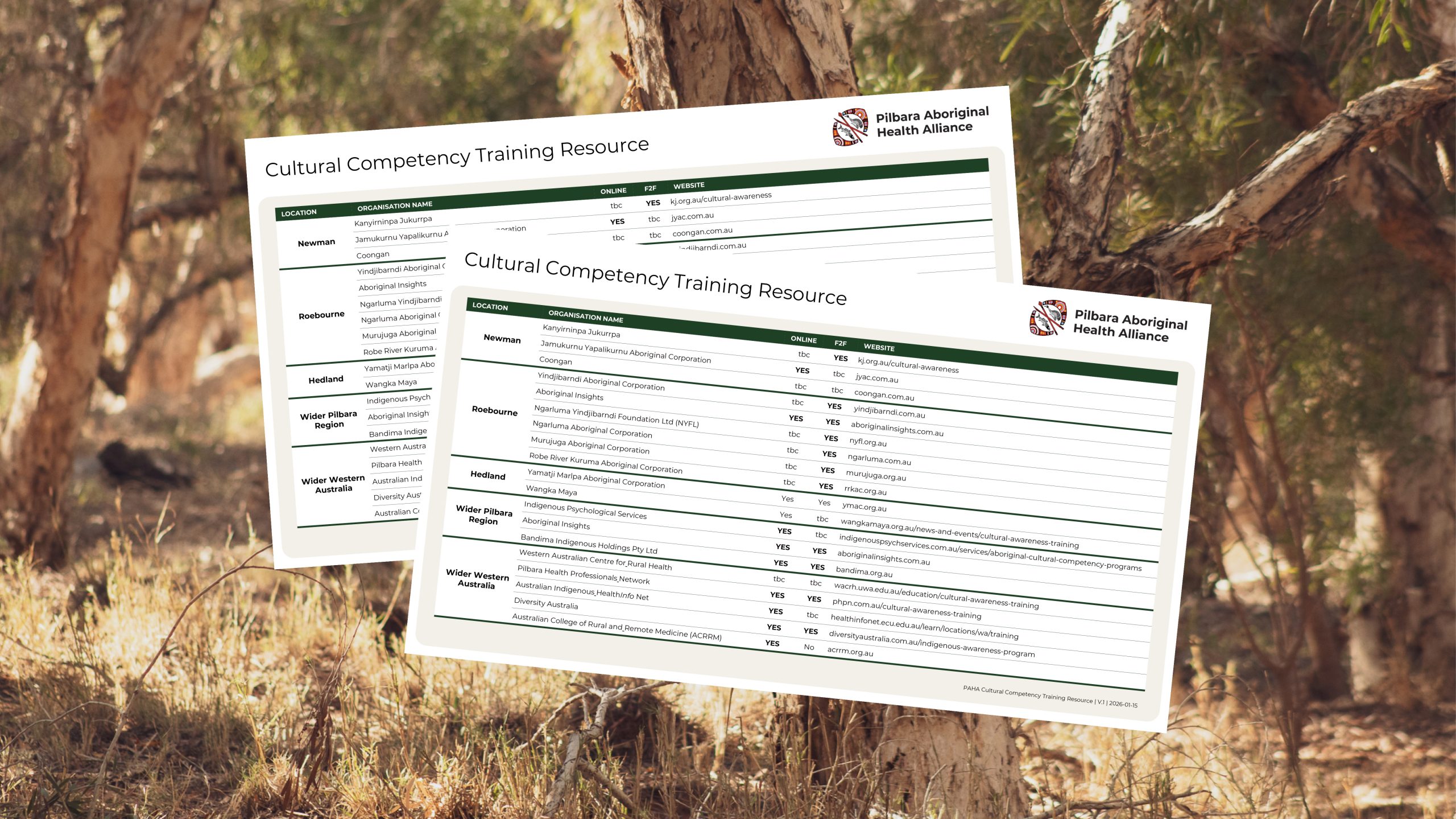 Untitled-1 PAHA-List-of-Cultural-Trainers-2023